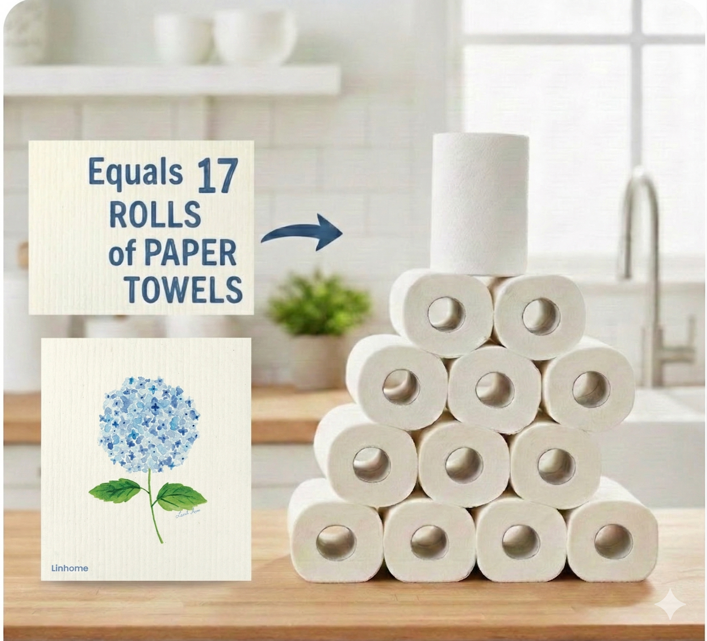 Blue Hydrangea Harmony – Linhome x Liesel Anne Swedish Dishcloths - 1 Pack